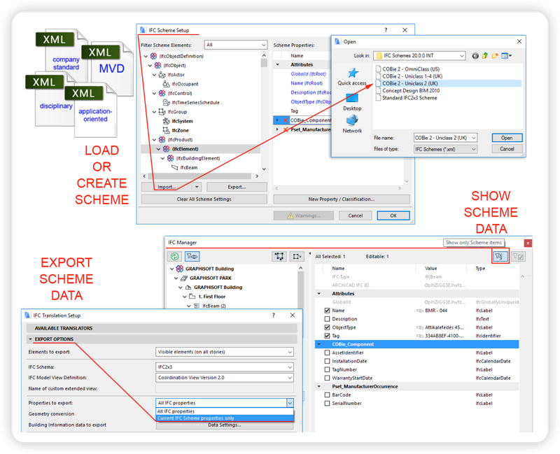 IFC Scheme Setup