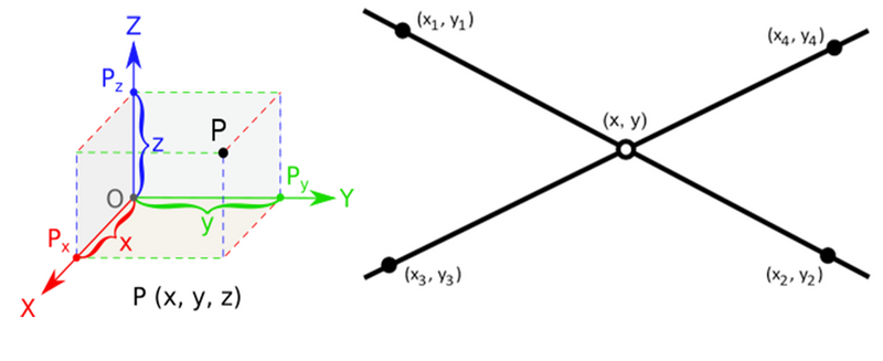 400px Line Line Intersection