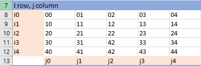 EXCEL tCds6bCJg2